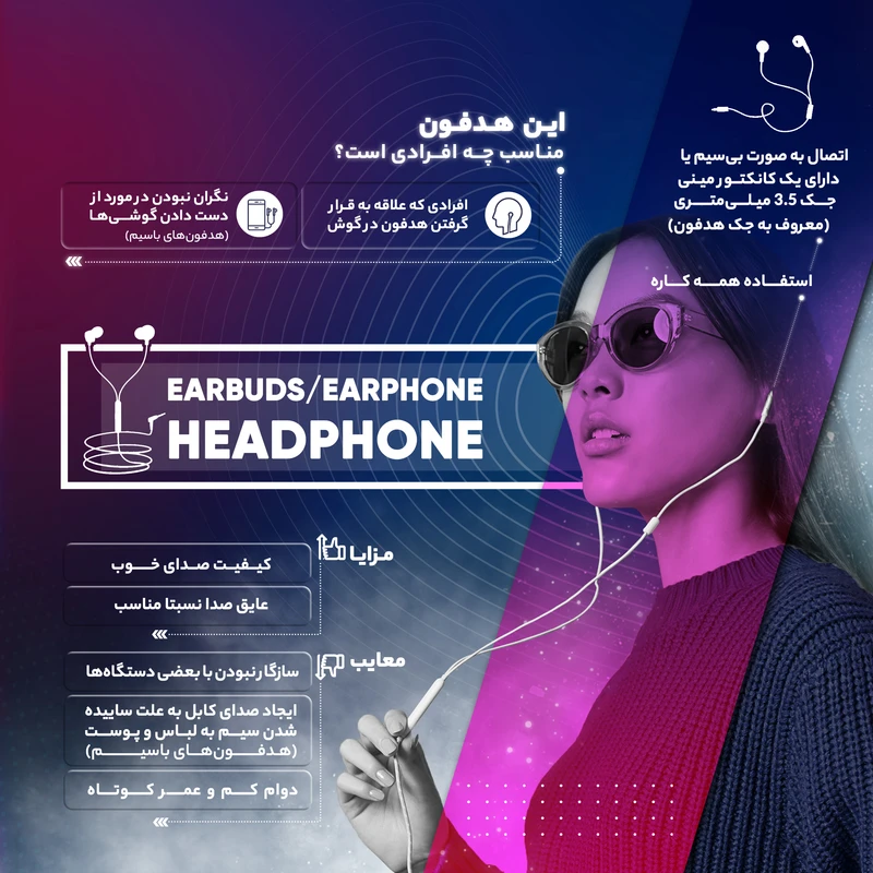 هندزفری للیسو مدل LS-601